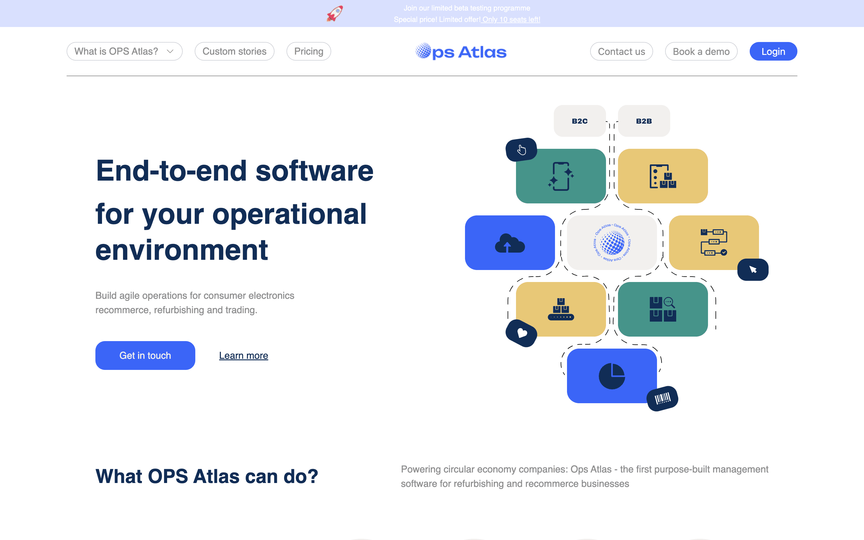 Ops Atlas